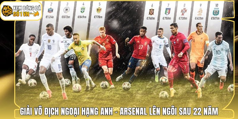 Giải Vô Địch Ngoại Hạng Anh - Arsenal Lên Ngôi Sau 22 Năm 1 Giải Vô Địch Ngoại Hạng Anh - Arsenal Lên Ngôi Sau 22 Năm